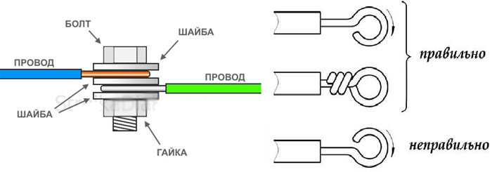 ТОП-20+ способов как соединить провода между собой без пайки